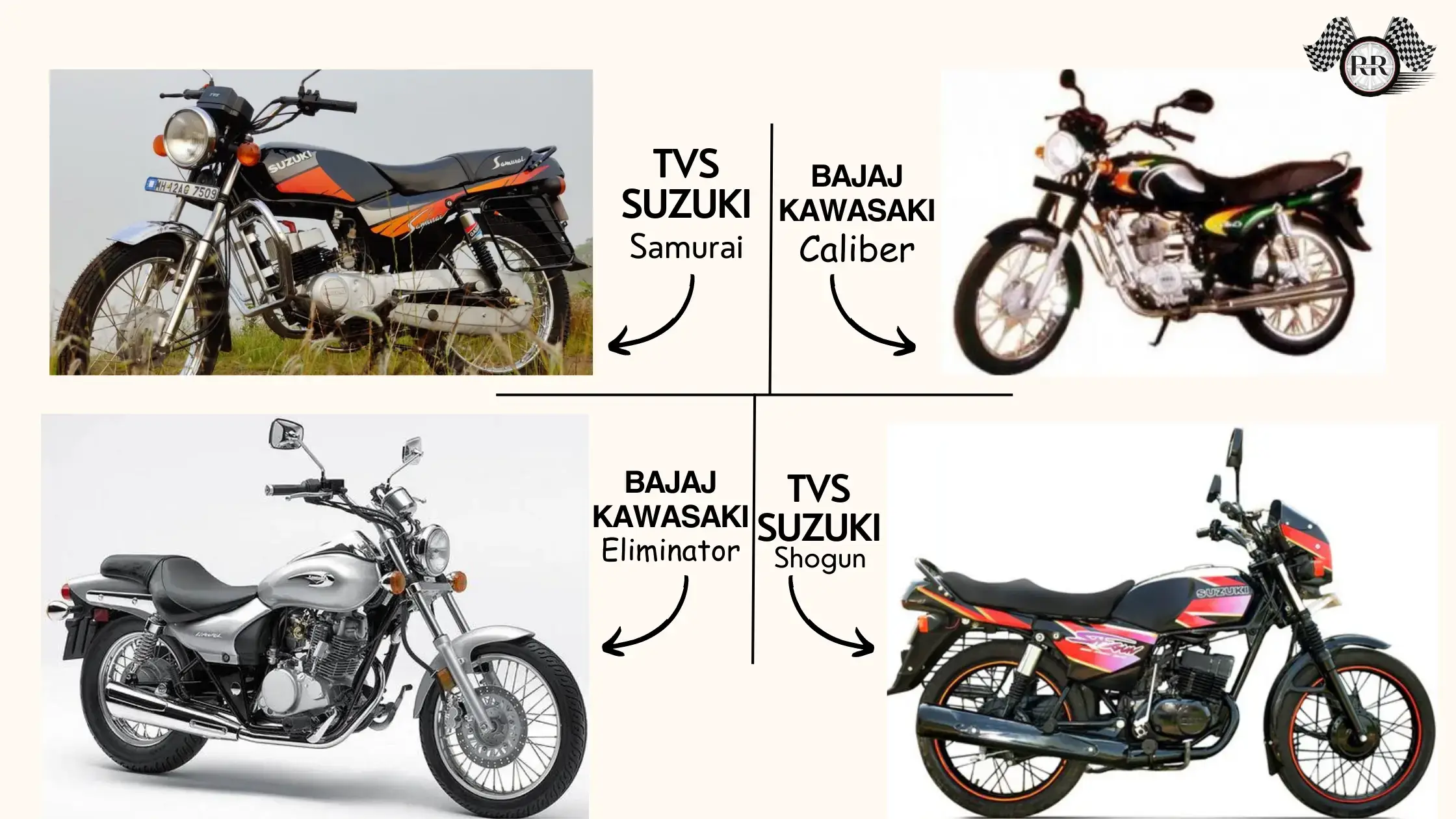 TVS-SUZUKI shogun, samurai & BAJAJ KAWASAKI caliber, Eliminator