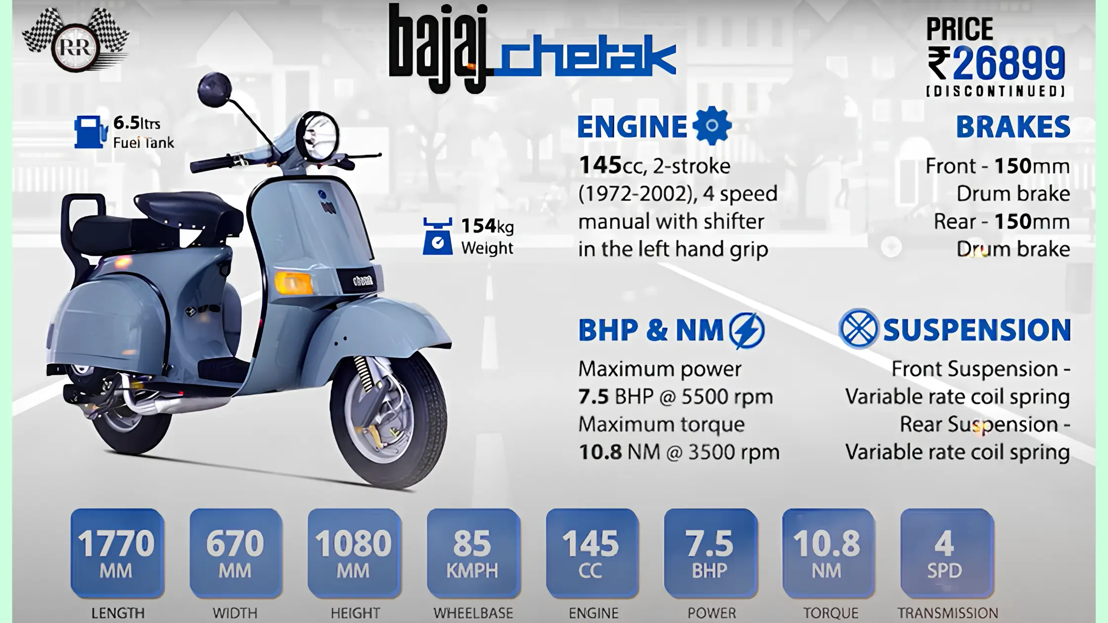 Old Bajaj Chetak - Specifications