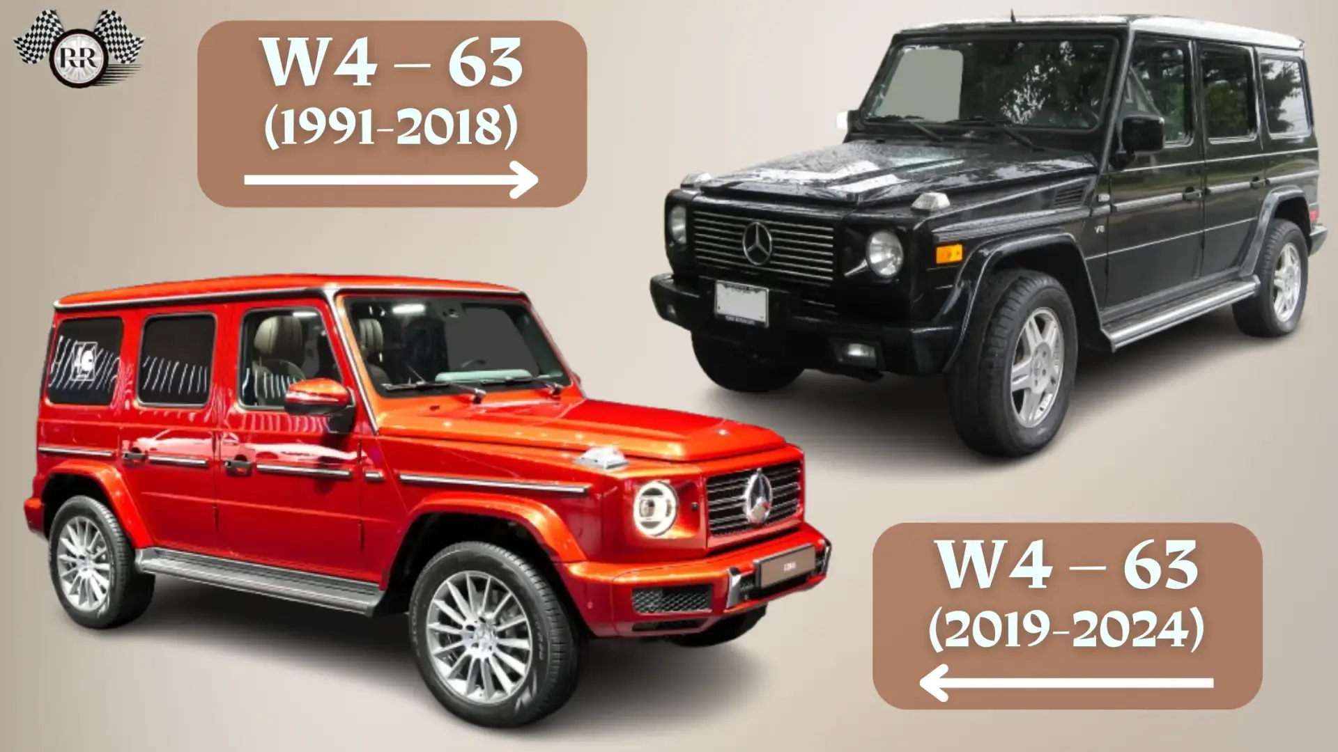 W4 – 63 (1991-2018) & W4 – 63 (2019-2024)
